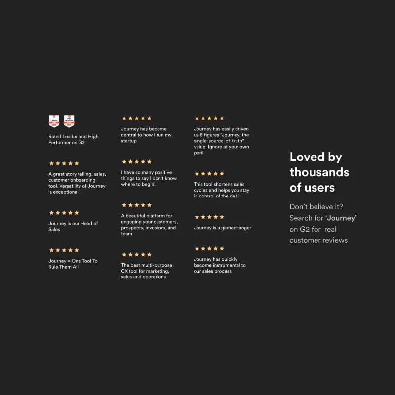 G2 user reviews for Journey