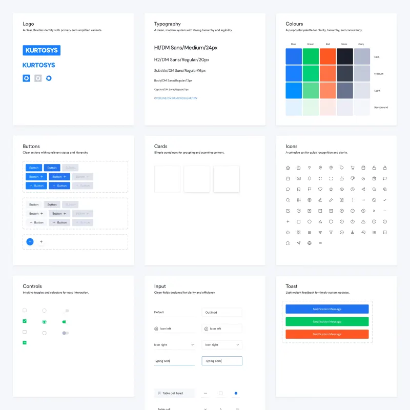 Kurtosys Design System showing foundational components and patterns.